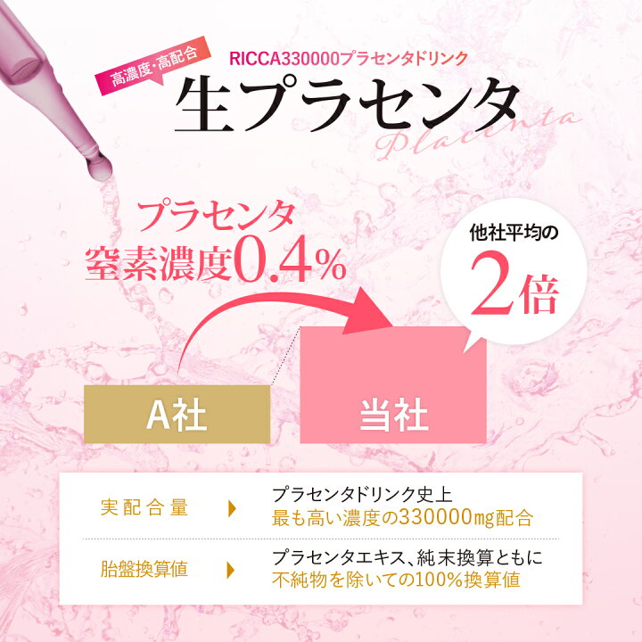 楽天市場】プラセンタ ドリンク 高濃度 330000 日本製 公式 RICCA 