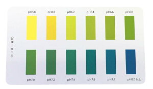 J[`[gyF@BTBpzFŔZx𔻒@PHp@Vf@BTB@ȒP@₷@@@~[@v[@r@YƗpu@N[O^[@qǗ@