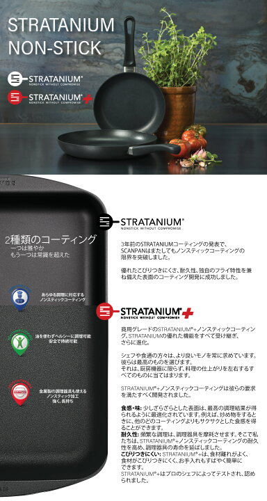 楽天市場】【メーカー公式】スキャンパン CTXシリーズ ソテーパン 28cm 