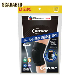 T|[^[ D&M D|809 gRbgj[pbh X|[c j[pbh G o[{[ GT|[^[ T|[^[ o[