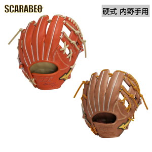 ~Ym d p O[u ~Ymv 5DNAeNmW[ TCY9 1AJGH29813 MIZUNO