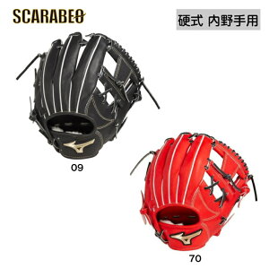 ~Ym MIZUNO O[u 싅 d O[oG[g H Selection03 p TCY9 dOu dpO[u d싅 Z싅ΉOu  1AJGH24613