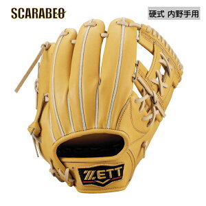 [bg dO[u d vXeC^XV[Y ێVp V[g ZJh dOu dpO[u d싅 Z싅ΉOu  bprog364-5432