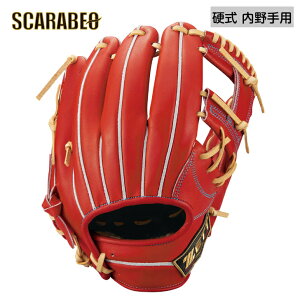 [bg d Ou vXeC^X XyVGfBV {I^Cv ێEVp dOu dpO[u d싅 Z싅ΉOu  bprog76s-5832