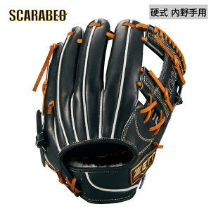 [bg dO[u d vXeC^Xv~AV[Y ێVp {^Cv dOu dpO[u d싅 Z싅ΉOu  bprogp46-1936