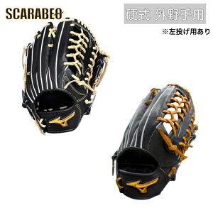 ~Ym  dOu ~Ymv Classic NVbN Z싅[Ή 싅 dOu dpO[u d싅 Z싅ΉOu  1ajgh31107