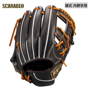 [bg  dO[u Ou ێp Vp vXeC^X v~AV[Y dOu dpO[u d싅 Z싅ΉOu  bprogp66