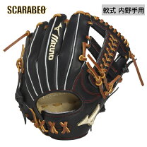 楽天市場】グローバルエリート 軟式グローブの通販