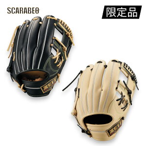 싅 O[u [bg vXeC^XSE  p {I胂f  lp YU[ Hxg WEB BRGB765S ZETT ZJh V[g 1932P^3219K brgb765s