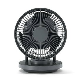 【中古】［非常に良い］無印良品 360度首振り機能付きサーキュレーター6畳 ・MJ−OCFG06 84865336