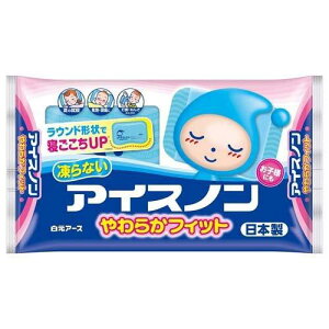 ACXm 炩tBbg (1) sQ^Cvۗ̕܂