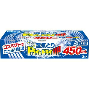 hChCUP RpNg (3) N[[bgAʔẢȂǂ̎CƂ
