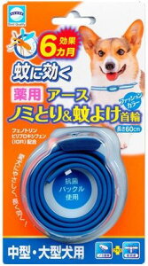 yJz A[X p m~}_jƂ聕悯  ^E^p (1{) yp򕔊Oiz