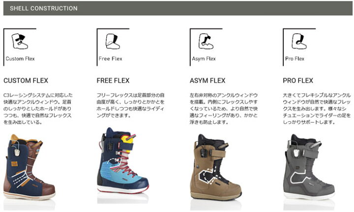楽天市場】DEELUXE ID 6.2 TF【ディーラックス国内正規品 