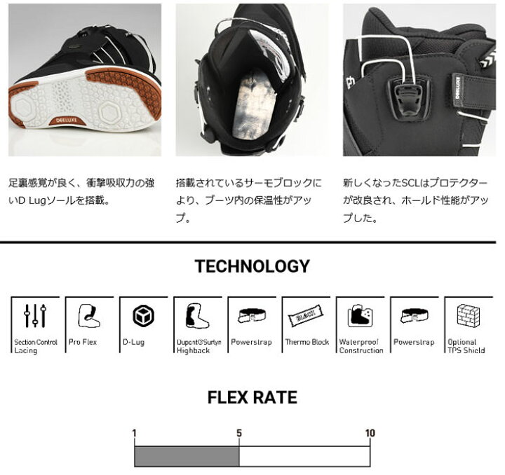楽天市場】DEELUXE ID 6.2 TF【ディーラックス国内正規品 