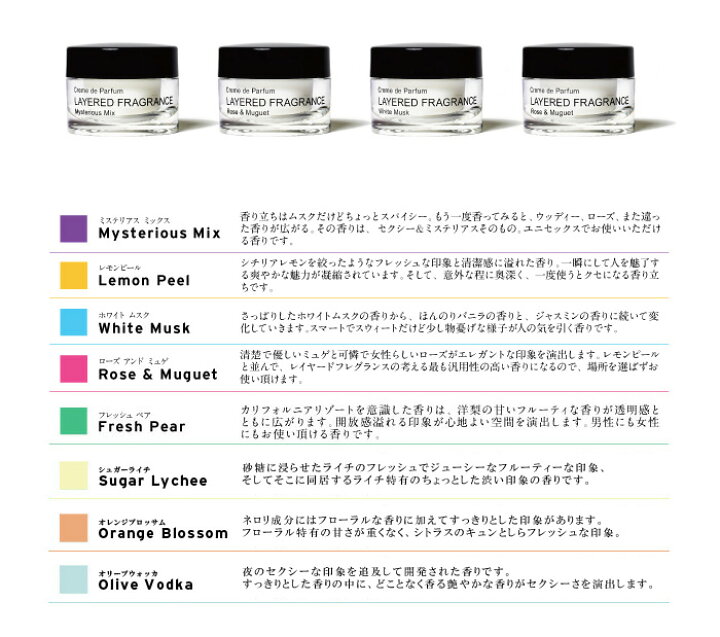 楽天市場 Max Off クーポン レイヤードフレグランス ボディクリーム クリーム 香水 レディース メンズ 練り香水 フレグランス ギフト プレゼント いい香り 保湿クリーム 手荒れ 肌荒れ 保湿 乾燥 保湿効果 乾燥肌 うるおい 潤う ボディケア カサつき しっとり