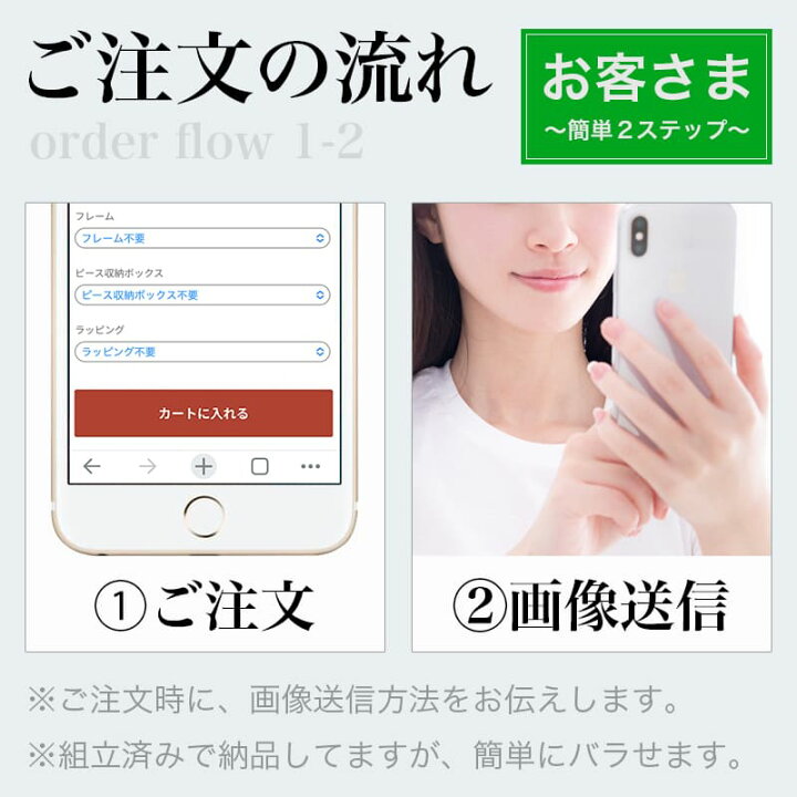 楽天市場 ジグソーパズル 写真 オーダーメイド 写真入り プレゼント オリジナルジグソーパズル カップル 難しい オリジナル パズル 写真立て グッズ 母の日 子ども 結婚祝い 記念日 誕生日 孫 おしゃれ インテリア アクリル フレーム ギフト 送料無料 手作り Sサイズ