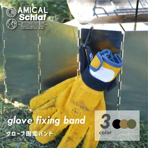 O[uŒoh AEghA Lv oR Lvpi  Jri ݂艺