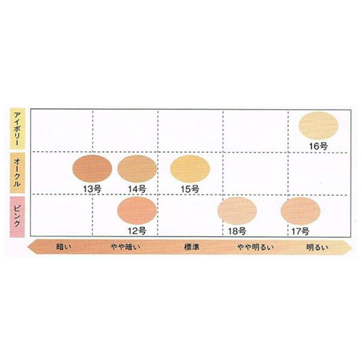 楽天市場】【3個】【レターパック発送】ジュポン ナチュラルスィート  