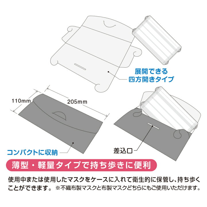 楽天市場 抗菌マスクケース グレー 5枚セット 感染症対策 マスク 収納 コンパクト 持ち歩き 推し 推し活 共栄プラスチック Orions オリオンズ スクールサプライ