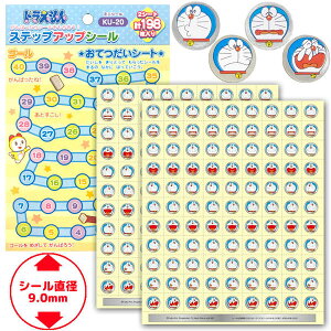 XebvAbvV[@~jV[@h KU20