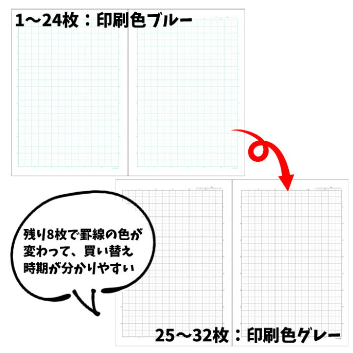 充実の品 漢字 B5判 104字 ディズニーキャラクタースタンダード学習帳 かんじ104字 チップ デール 104字詰 8 13 サンスター文具 a Materialworldblog Com 充実の品 漢字 B5判 104字 ディズニーキャラクタースタンダード学習帳 かんじ104字 チップ デール 104字詰 8 13 サンスター文具 a Materialworldblog Com