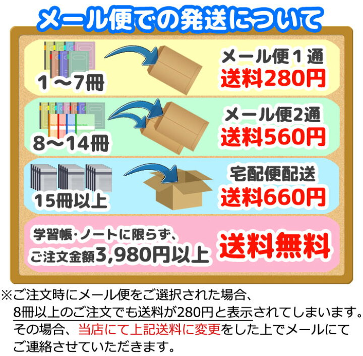 楽天市場 連絡帳 B5判 れんらくちょう10行 ショウワノート ポケットモンスター学習帳 Pl 68 ポケモン スクールｔｏｗｎ