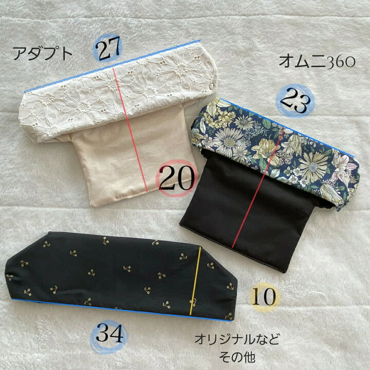 楽天市場】【エルゴシリーズ対応ネックカバー】抱っこ紐ネックカバー 