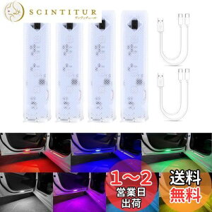 yzMAZERO ėp 7F ԃhA x Ǔ˖h~ hACg J[eVv USB-C  }Olbg M EFJCg  hAJ LED tȒP ԗphA J[eV