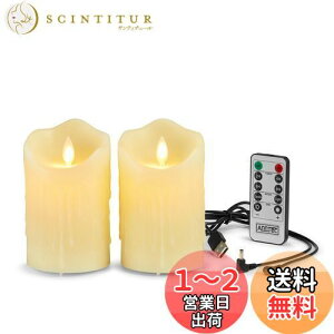 yzAnnTec LEDLhCg y2_Zbgz ledLh LhCg 낤 led USB[d LEDE\N gF pRt ^C}[ {̉̂悤ɂ߂