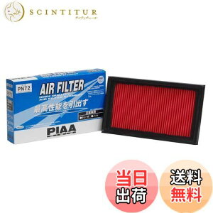 yzPIAA GA[tB^[ (GAtB^[) 1 [Yԗp] eB?_EeB[_eBIEm[g_ PN72