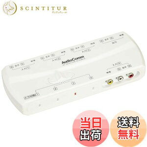 yzOHM AVZN^[ AV-R401H