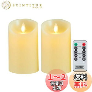 yzAnnTec ledLh y2_Zbgz ledLhCg LhCg E\N 낤 dr gF pRt ^C}[ {̉̂悤ɂ߂ ΂g