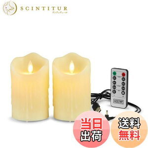 yzAnnTec LEDLhCg y2_Zbgz ledLh LhCg 낤 led USB[d E\N gF pRt ^C}[ {̉̂悤ɂ߂ 