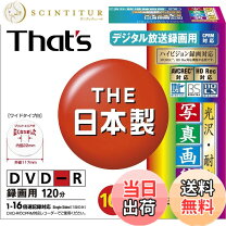 楽天市場】太陽誘電 that