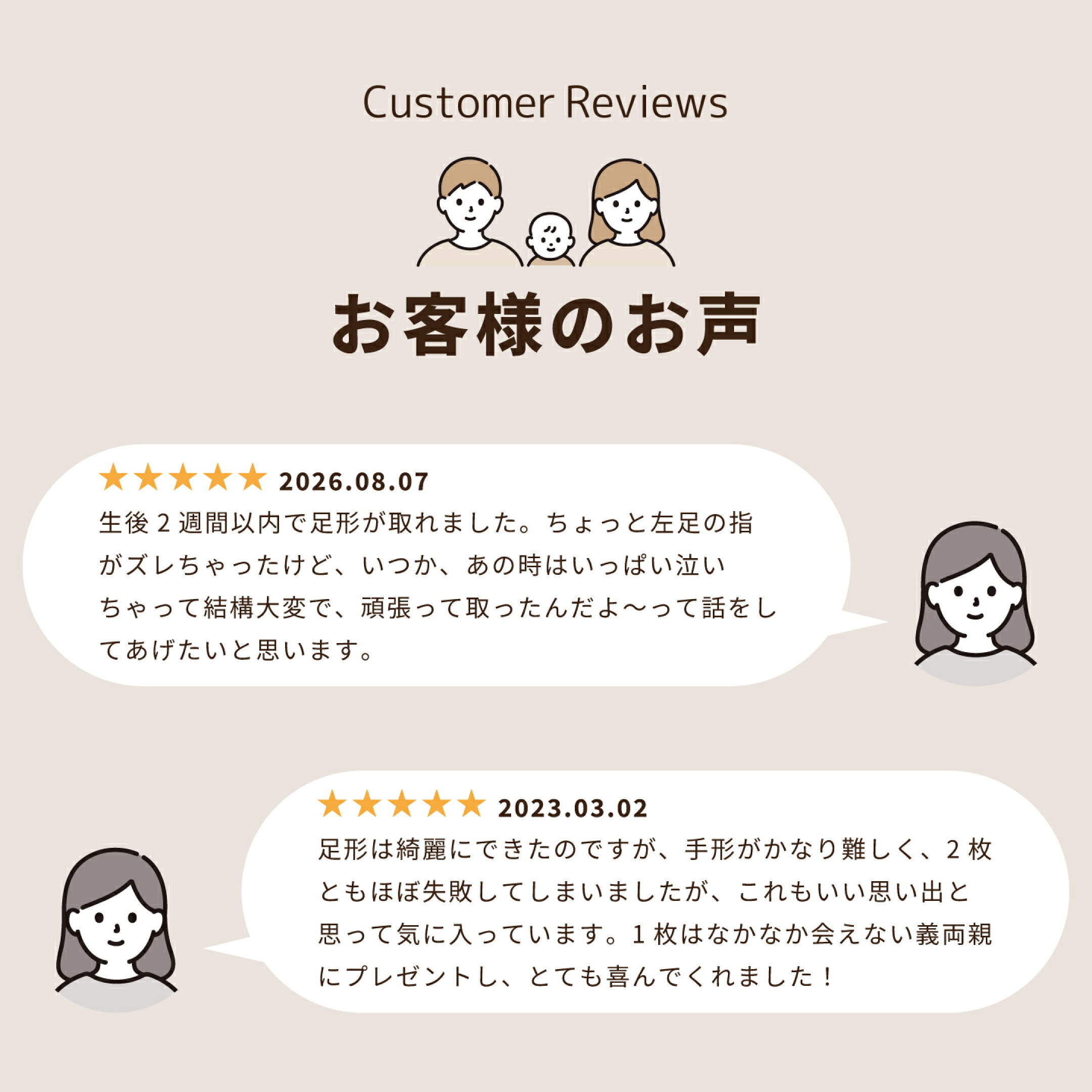 お客様のお声。足形の指がずれても「頑張って取ったんだよ～って話をしてあげたい」という声と、手形は失敗しても思い出になり、1枚を義両親に贈って喜ばれたという★5レビュー