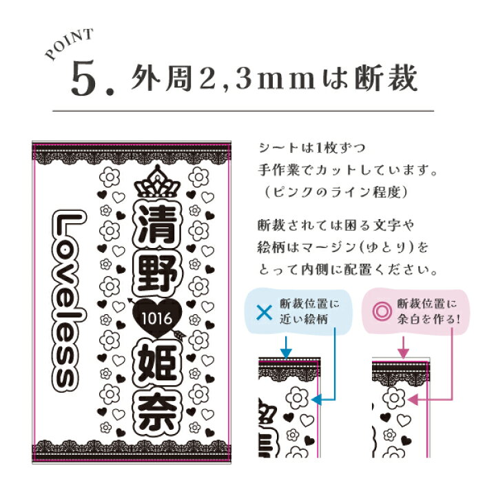 楽天市場】【2枚セット】 ペンライトシート オーダー 推し活 推し 応援  