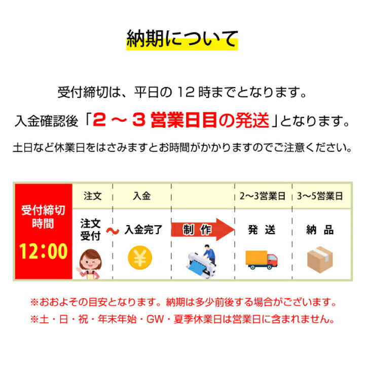 楽天市場】A4サイズ お持ち帰り テイクアウト ポスター お持ち帰りでき 