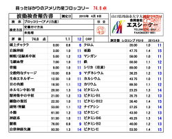 波動測定データ1