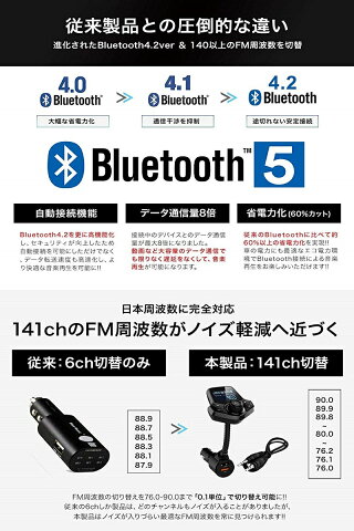 【意匠特許取得&最上位モデル】FMトランスミッターBluetooth5.0高音質iphoneipod無線(JAPANAVE.)fmトランスミッター【有線接続AUX-IN・OUT対応】78plusXusbfmトランスミッター12v-24v対応ブルトゥースウォークマンmp3車載音楽ipadワイヤレス