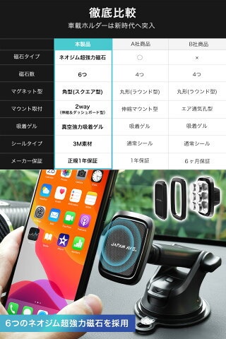 楽天市場 楽天1位獲得 車載ホルダー マグネット スマホホルダー 上級ネオジム磁石 超強力磁力 車載用 スマホスタンド スマートフォン スマホ ホルダー 車 伸縮アーム クリップ式 スマホ ホルダー ワイヤレス充電器 真空吸着ゲル吸盤 スタンド 各種 Iphone Android