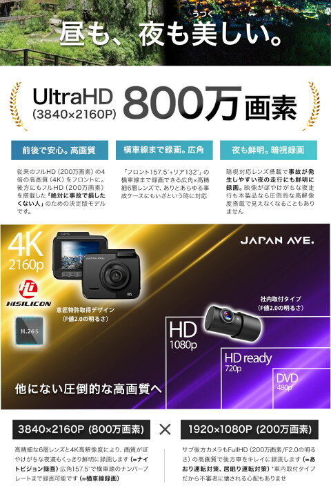 楽天市場 意匠権取得 4k画質 800万画素 ドライブレコーダー 前後 カメラ 高画質 ドラレコ 2160p ナイトビジョン Gps Wi Fi ドライブ レコーダー 駐車監視 動体検知 Wdr対応 緊急録画 Gセンサー Wifi 12v 24v 車 カメラ Japan Ave 楽天市場店 楽天市場 意匠権取得 4k画質 800万画素 ドライブレコーダー 前後 カメラ 高画質 ドラレコ 2160p ナイトビジョン Gps Wi Fi ドライブ レコーダー 駐車監視 動体検知 Wdr対応 緊急録画 Gセンサー Wifi 12v 24v 車 カメラ Japan Ave 楽天市場店