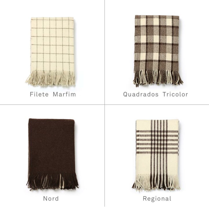 楽天市場】エコラ / スロー Mサイズ [ECOLA] : scope version.R 