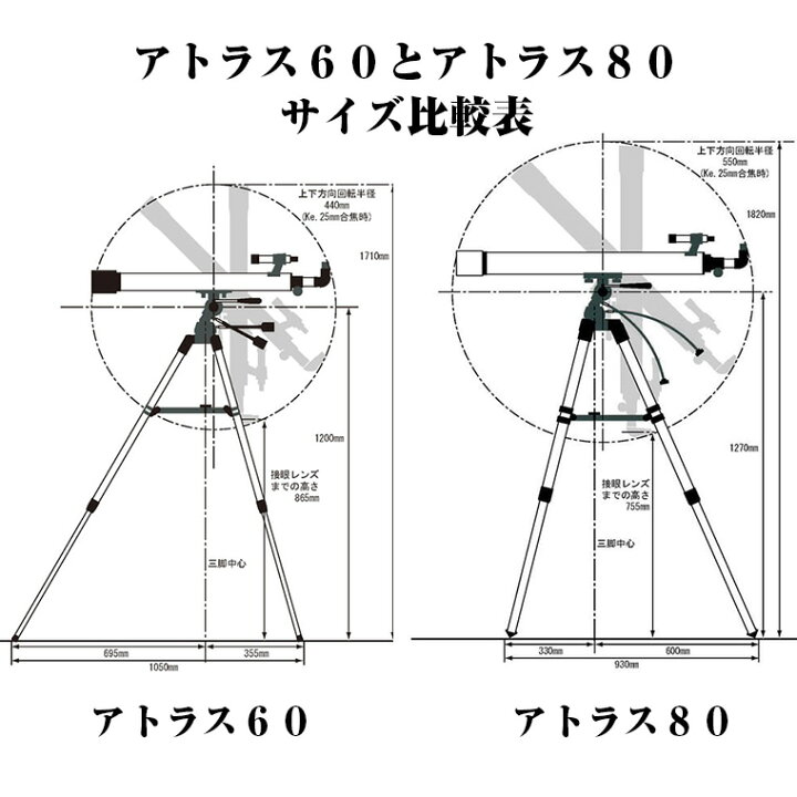 楽天市場】スコープテック アトラス80天体望遠鏡セット【組立 