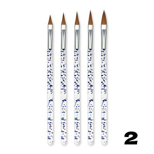 lCuV 5{Zbg XJvlCuV  ANlC WFlC lCA[gM