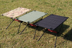 AEghAe[u|[^u܂肽݃e[uEgCge[u^NeBJX^C[P[XtgbLOe[u