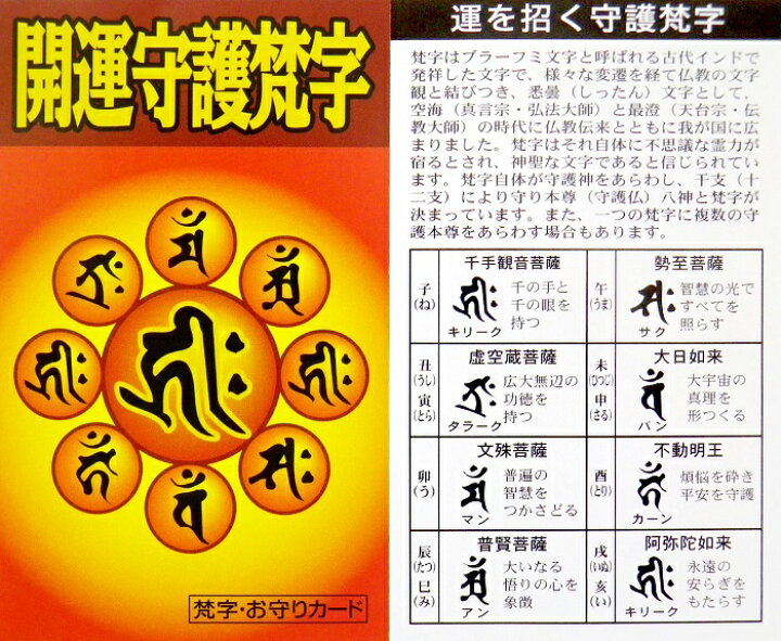 楽天市場 七梵字 赤めのう開運ブレス 白水晶 黄水晶 赤メノウ オニキス ロンデル 銅玉 パワーストーン ブレスレット メンズ レディース 効果 ハンドメイド 浄化 種類 意味 アクセサリー クリスタル シトリン スクラッチ