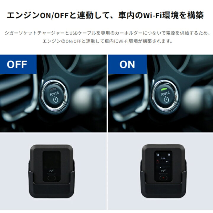 楽天市場】【車載Wi-Fiならコレ！】 富士ソフト +F FS040W カー FUJISOFT FS040W 部品