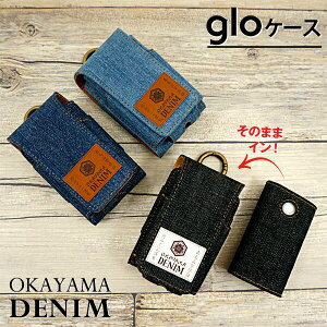 glo O[ P[X Jo[ X[u Zbg Rfj uh 킢  Y fB[X O[p MMLM