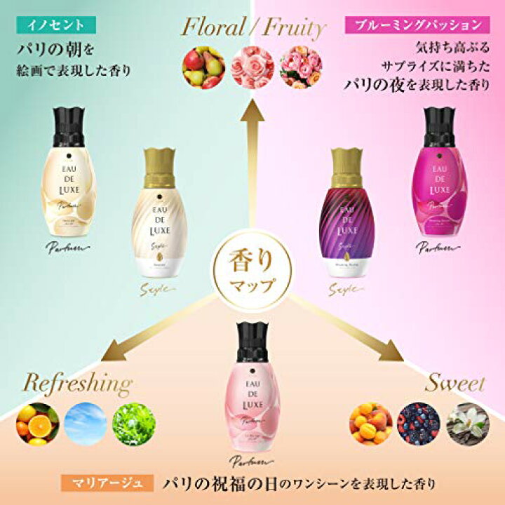 楽天市場】レノア オードリュクス パルファム ビーズ 衣類の香りづけ  